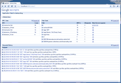 The Appstats dashboard