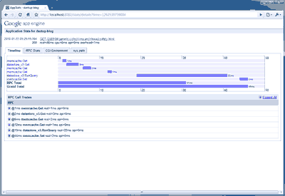 Appstats request statistics